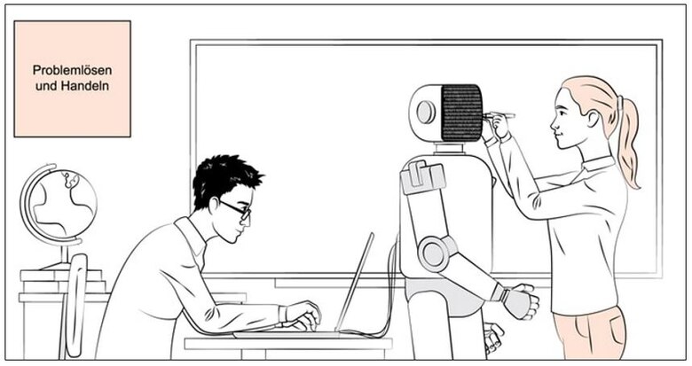 Anfangsbild des Videos zum Eckwertepapier