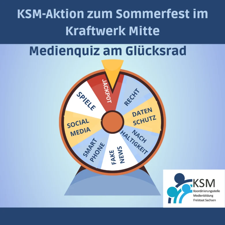 Bild mit Glücksrad